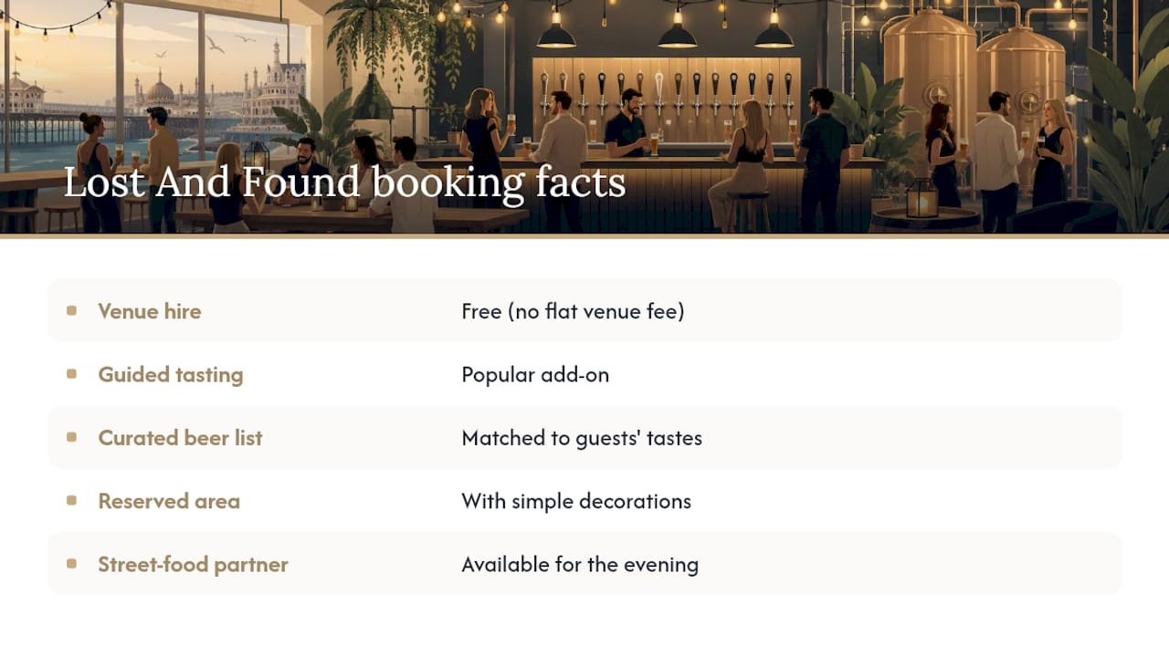 Book your birthday at Lost And Found Taproom — overview diagram